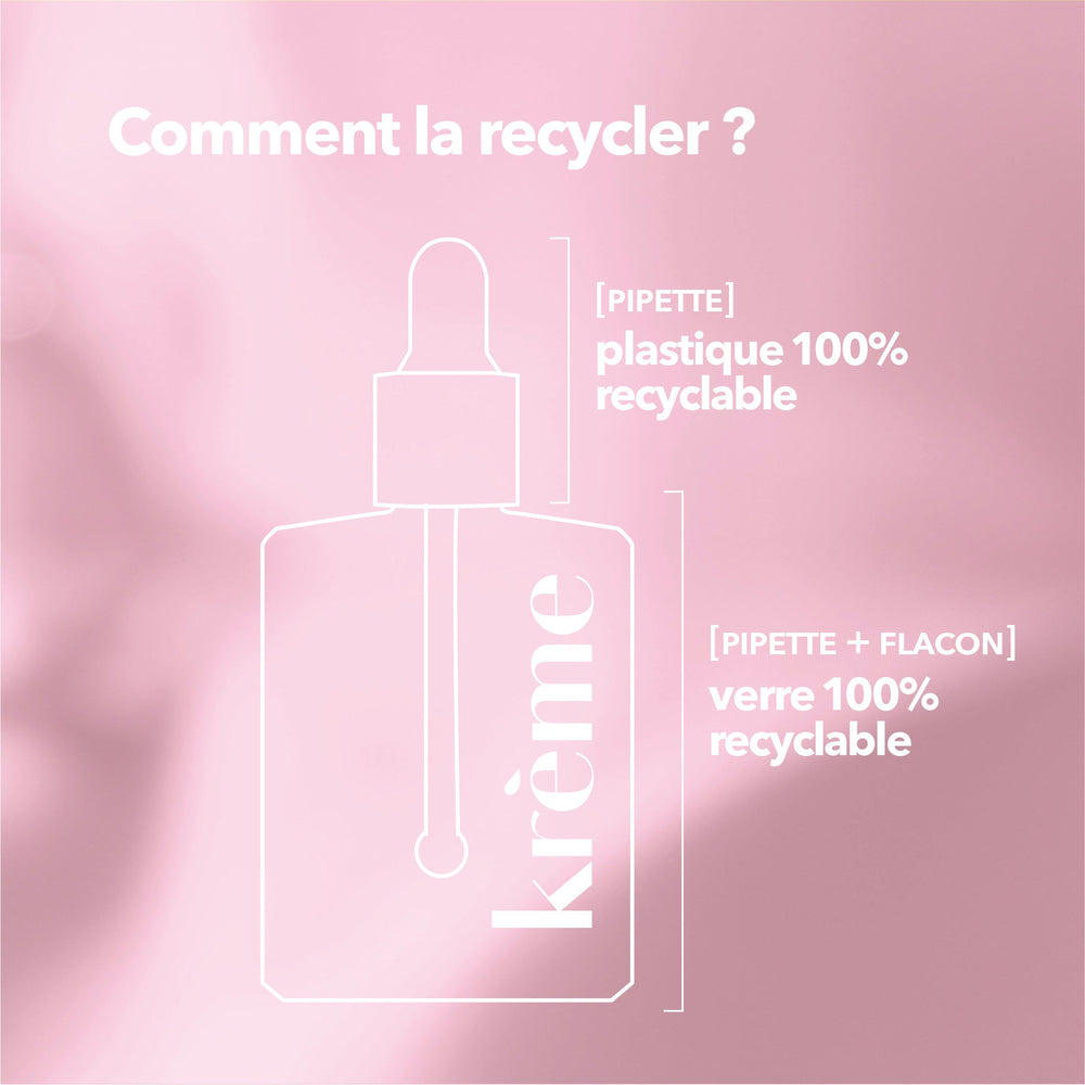 Huile SOS Apaisante format voyage
