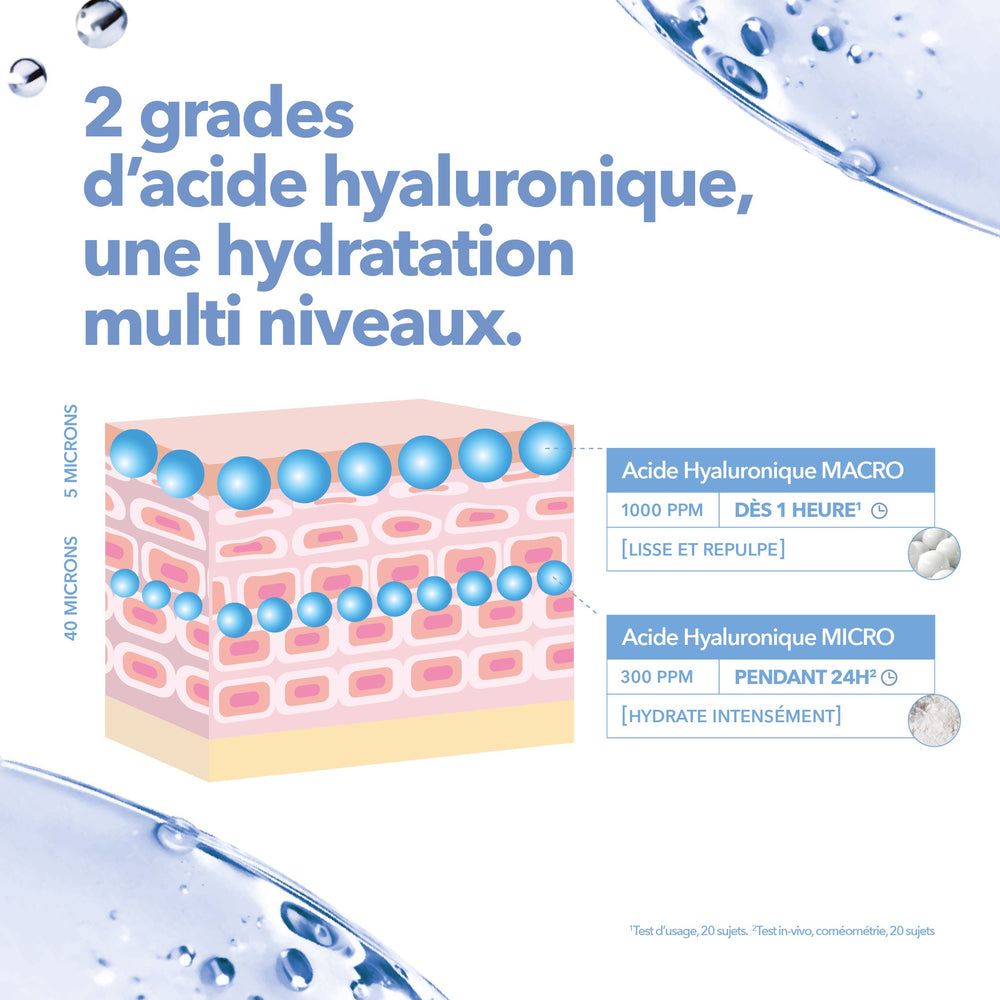 Duo Crèmes Iconiques Jour & Nuit