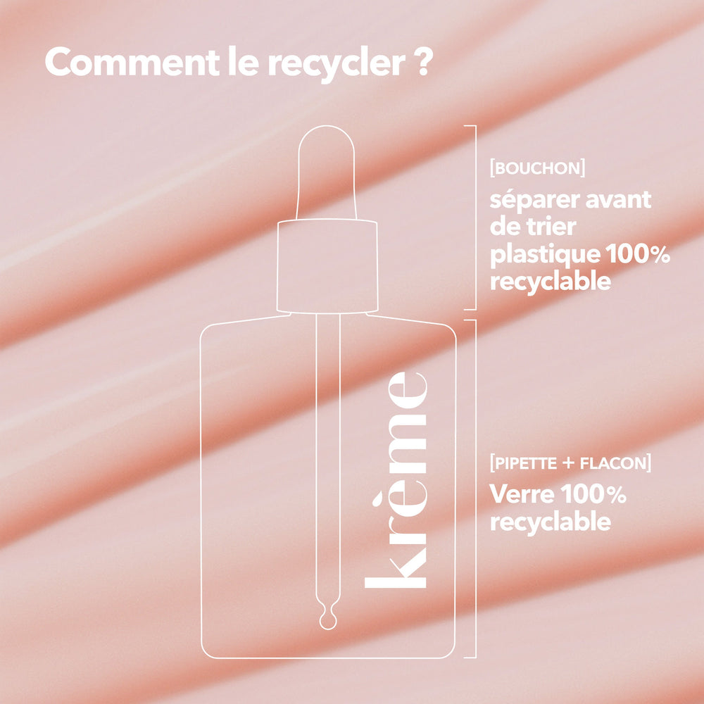 Sérum Collagène Anti-Rides