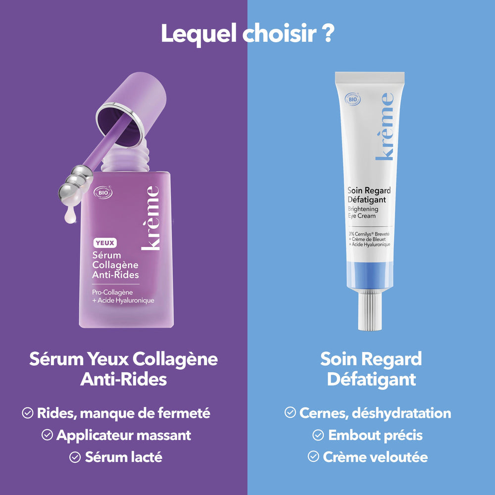 Crème Anti Cernes - Soin Regard Défatigant